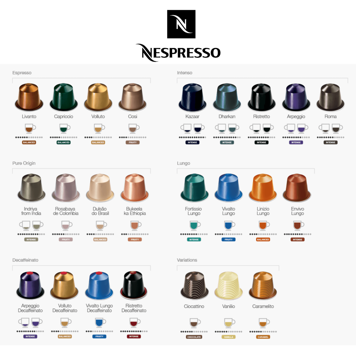Nespresso Assortment of 20 Original Capsules