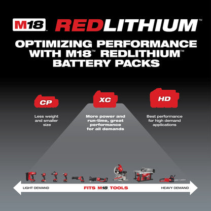 Milwaukee M18 Redlithium XC with Extended Capacity Battery 5.0 Ah - 1 Pack