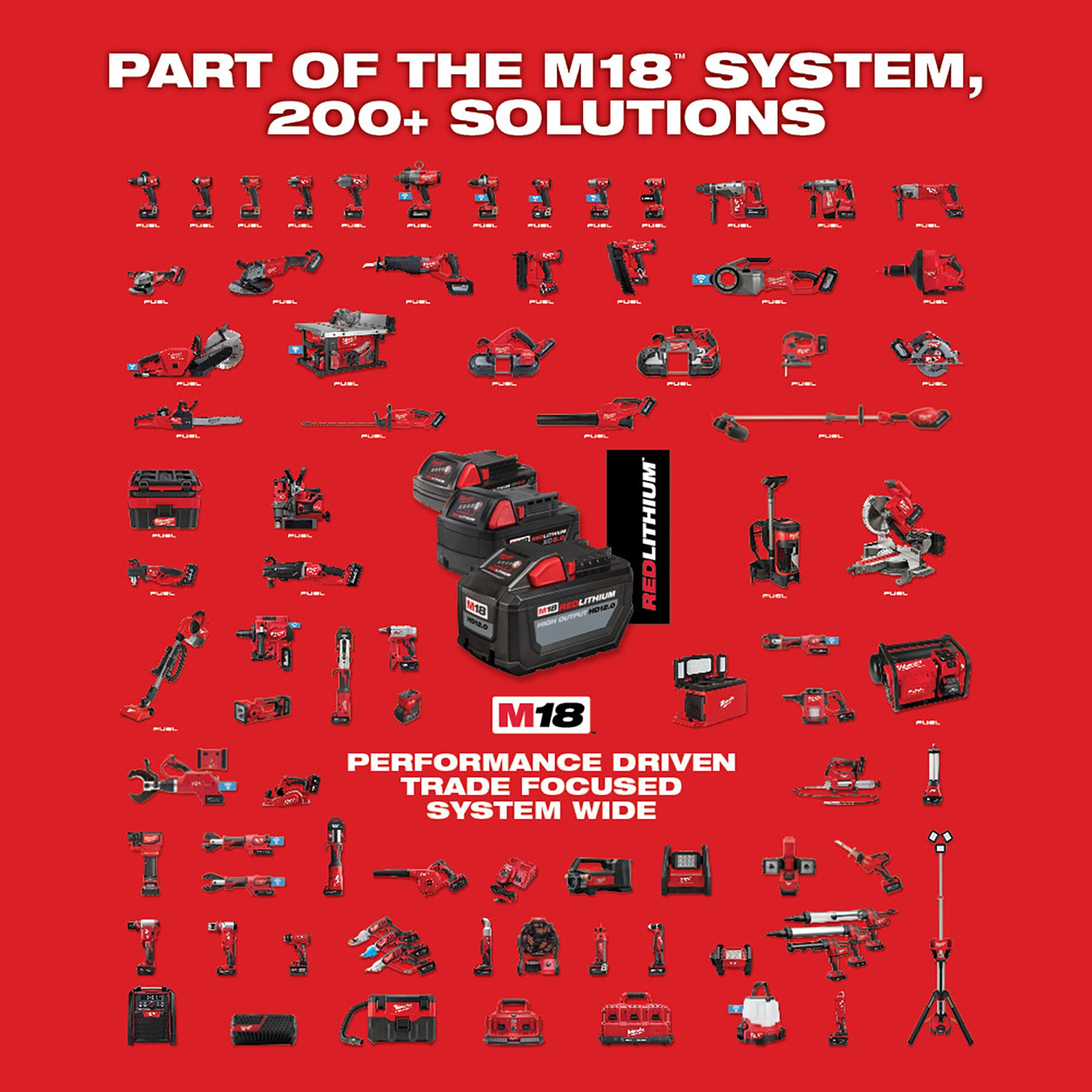 Milwaukee M18 Redlithium High Output XC  Battery 6.0 Ah
