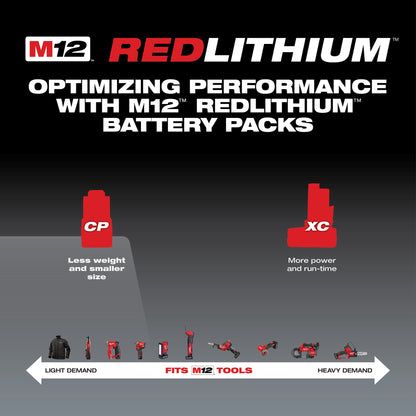 Milwaukee  M12 Redlithium - 2 Pack