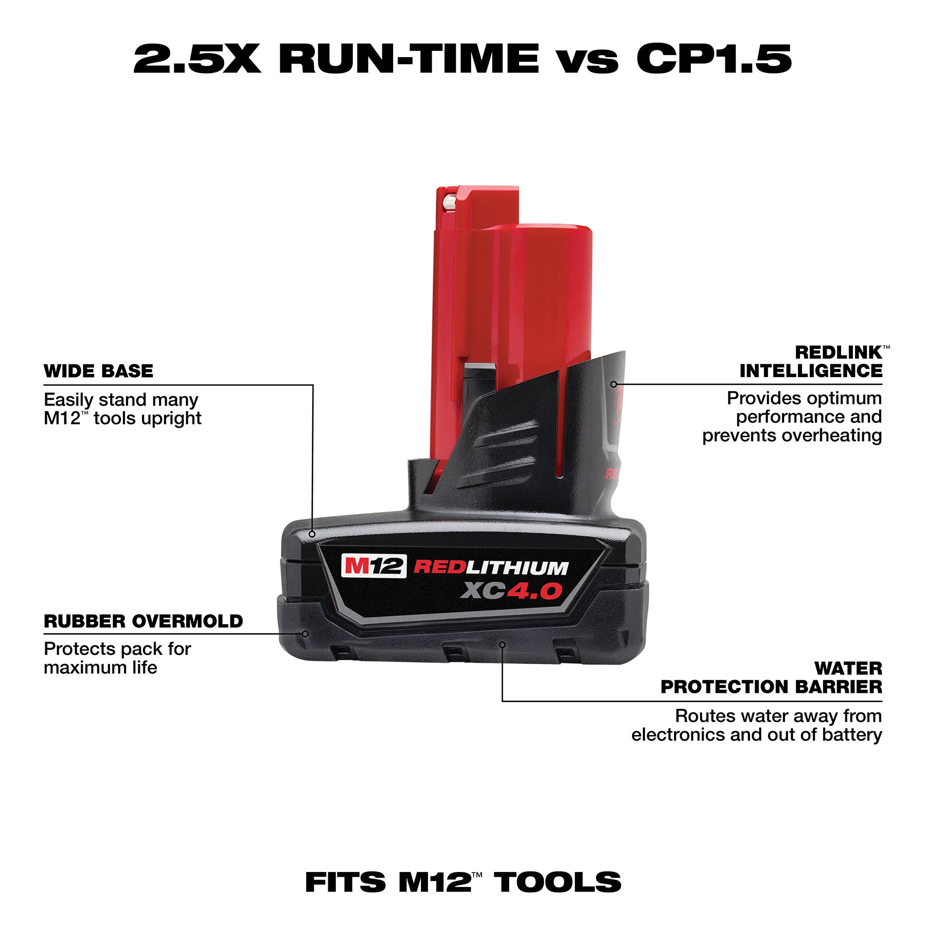 Milwaukee M12 Redlithium XC with Extended Capacity Battery Pack 4.0 Ah
