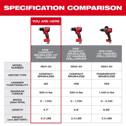 Milwaukee M118 18V 1/2" Lithium-Ion Brushless Cordless Compact Drill Driver - Tool Only
