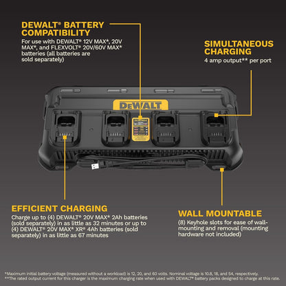Dewalt Battery Charger 12 - 20V Max