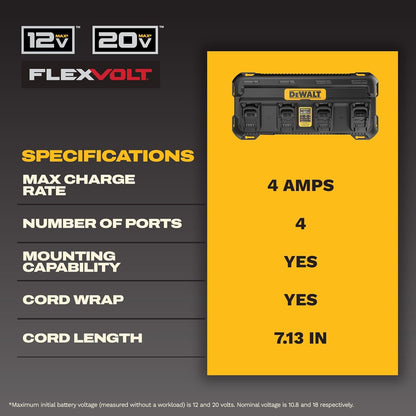 Dewalt Battery Charger 12 - 20V Max