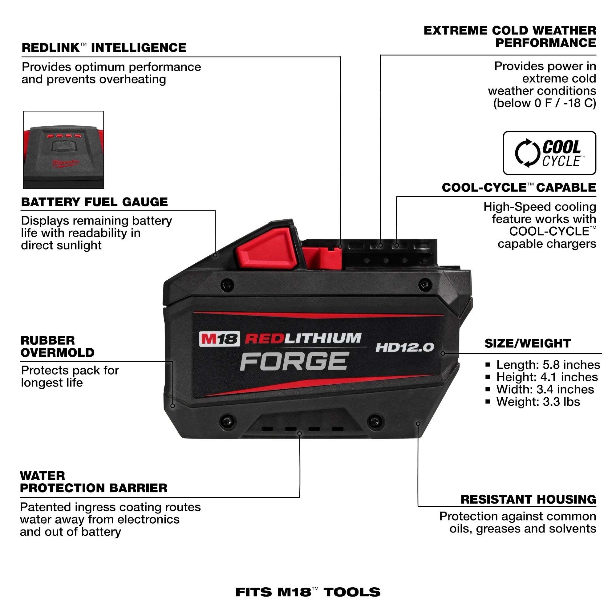 Milwaukee M18 Redlithium Forge HD12.0 Battery Pack