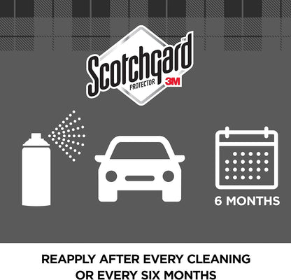 Scotchgard Auto Carpet Water Shield