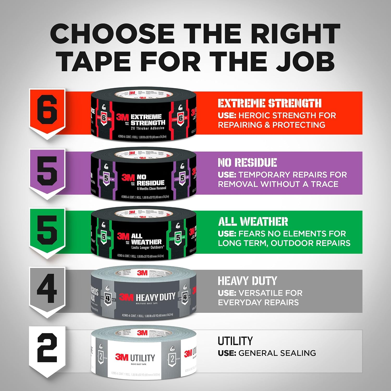 3M Heavy Duty Duct Tape - 2 Rolls