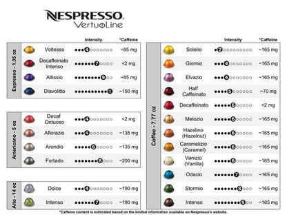 Nespresso VertuoLine Generic 50 & Flavour Assortment 50 Coffee Pods
