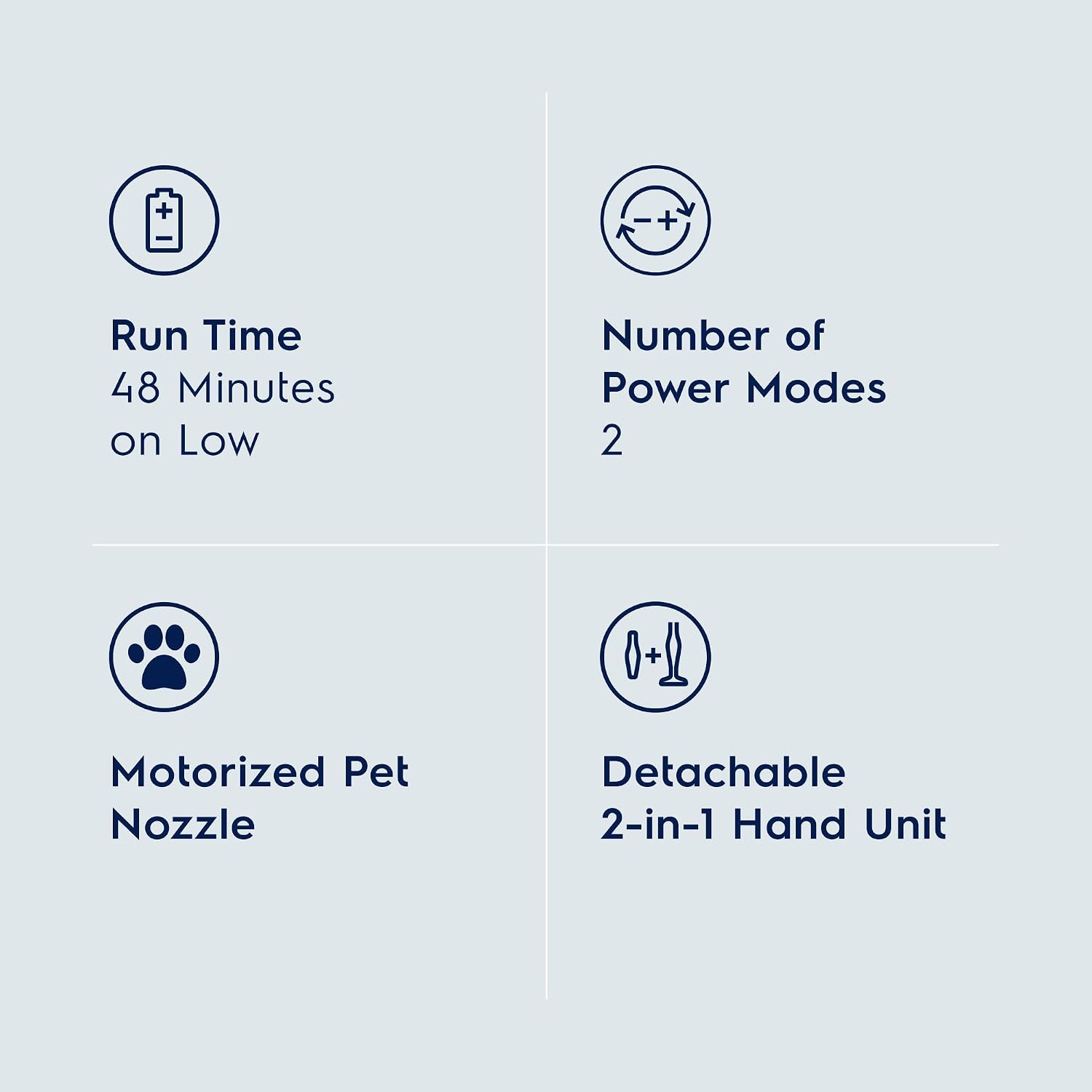 Electrolux Ergorapido Pet