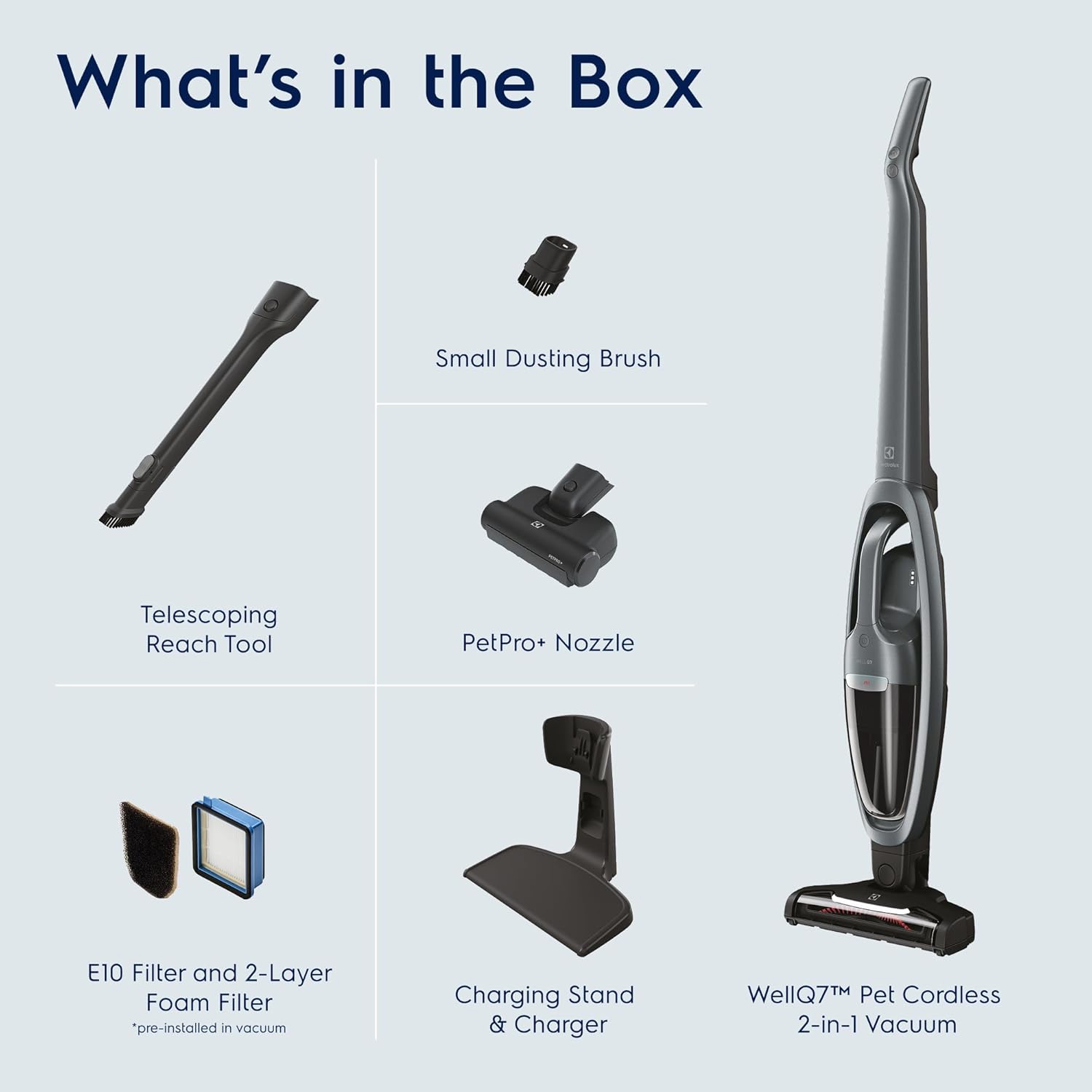 Electrolux Well Q7 Pet