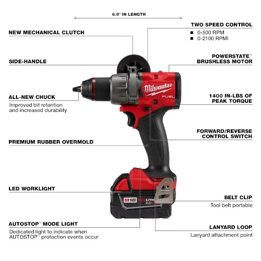 Milwaukee Electric Tool M18 Fuel 1/2" Drill Driver Kit