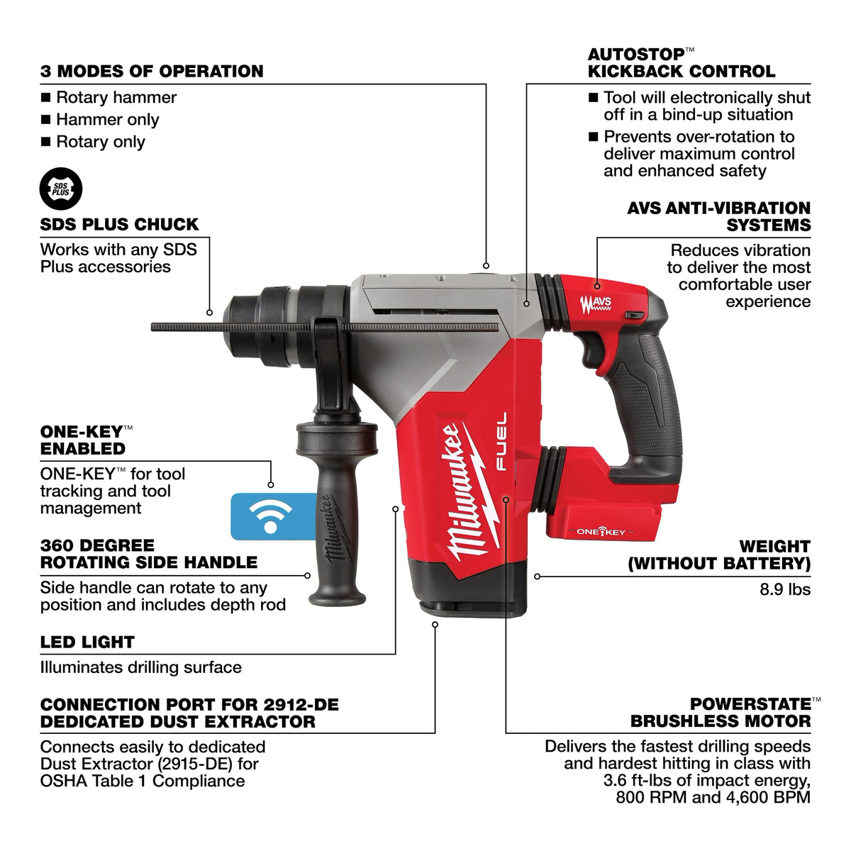 Milwaukee M18 Fuel 1-1/8" Sds Plus Rotary Hammer - One-Key