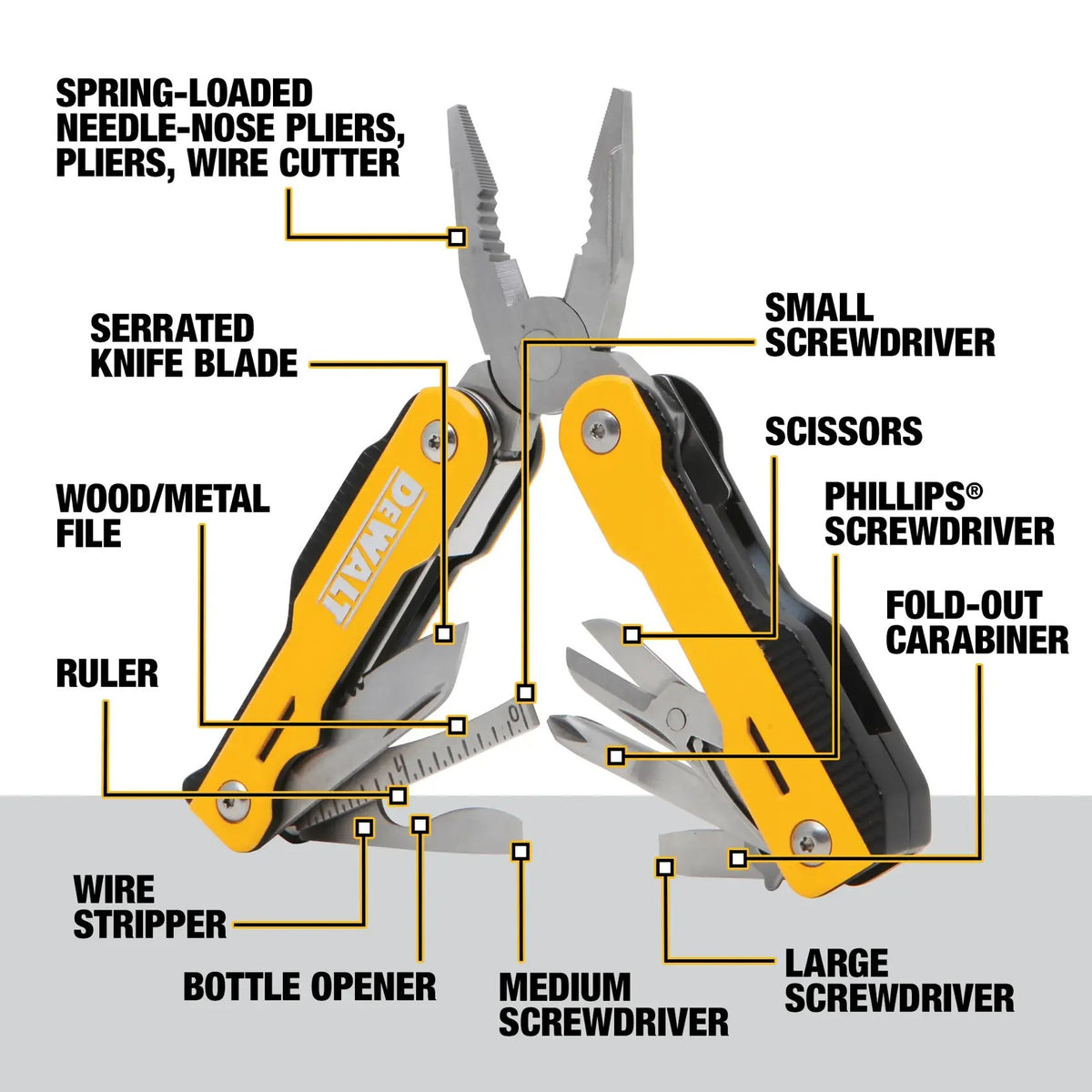 Dewalt Pocket Multi-Tool
